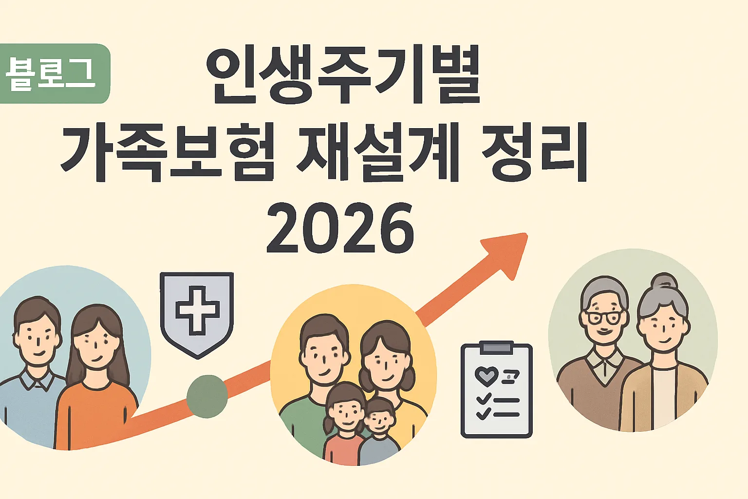 인생주기별 가족보험 재설계 정리 2026