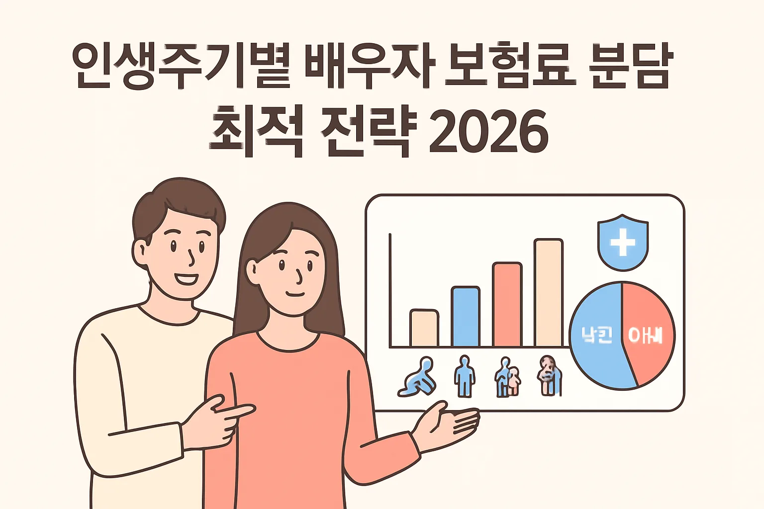 인생주기별 배우자 보험료 분담 최적 전략 2026