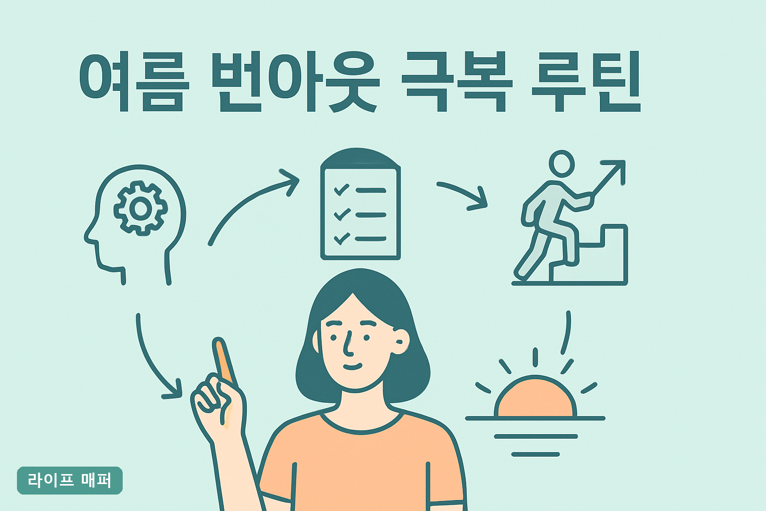 여름만 되면 무기력한 이유가 있었습니다 — 계절성 번아웃 자가진단과 3주 회복 루틴**