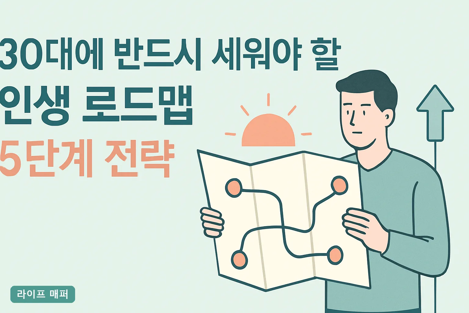 30대에 반드시 세워야 할 인생 로드맵 5단계 전략, 2026년 실전 체크리스트와 3년 역산 목표 설정법