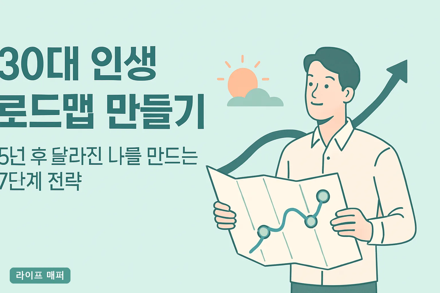 30대 인생 로드맵 만들기: 5년 후 달라진 나를 만드는 7단계 전략